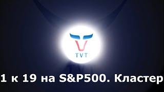 1 к 19 на S&P500 в Trading Volume Terminal #ES #SP500 #S&P500 #сп500 #trading #platform #TVT