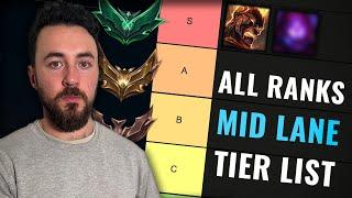 Mid Lane Improvement Tier List For Every Rank (Updated Split 3)