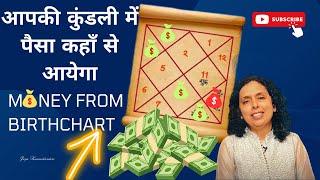 खुदकी कुंडली कैसे पढ़े?आपकी कुंडली में पैसा कहाँ से आयेगा?Money As Per Birthchart?Jaya Karamchandani