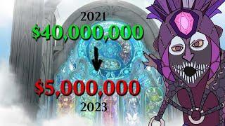 What Happened to Dota 2? | The International 2023 Compendium