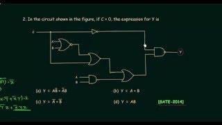 GATE Solved Problems (2014) | Logic Gates | Digital Electronics