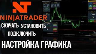 Терминал NinjaTrader - обзор, подключение, настройка, основные функции