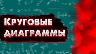 Круговые диаграммы. Математика 6 класс. Представление числовой информации в круговых диаграммах.