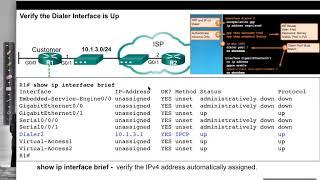 Introduction to PPPoE and Configuring PPPoE