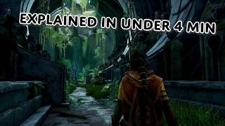 Unknown 9: Awakening - Explained in Under 4 min, and first Impression