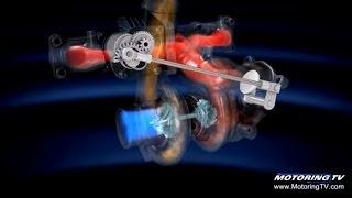 Using the right fuel in turbocharged engines