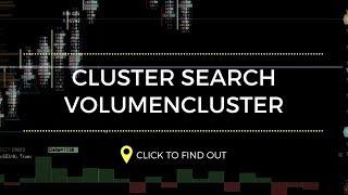 Der Clustersearch Indikator und Volumencluster in ATAS erklärt