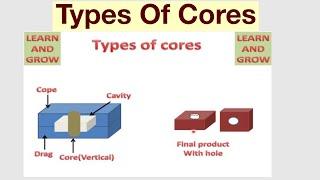 Types Of Core