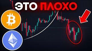 БИТКОИН - УЖАСНЫЙ ОТЧЁТ ПО ИНФЛЯЦИИ В США!! К Чему Это Приведет??