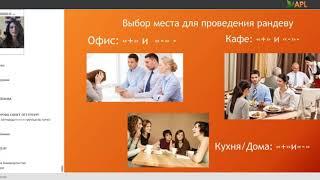 Владимир Радченко и Саида Адамова!!! ПРАВИЛА ЭФФЕКТИВНОГО РАНДЕВУ - ВЕБИНАР УСП ОТ АМБАССАДОРОВ APL