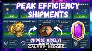 The Best Value for all Shipment Currencies - Peak Efficiency Shipments November 2024