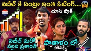 Bigg Boss Telugu 8 4th Week Voting Results by Adi Reddy | Bigg Boss Telugu Voting Poll