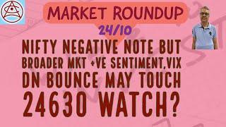 #stockmarket #Nifty Negative note but broader mkt +ve Sentiment,Vix dn bounce may touch 24630 watch?