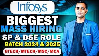 Infosys Biggest Offcampus mass Hiring | Batch 2024 & 2025 | Btech/Mtech/MSC/MCA