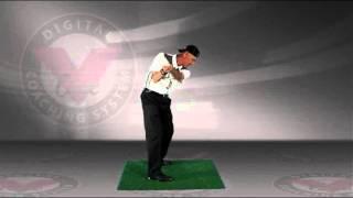 Medicus Golf Schools - How to Maintain a Steady Head