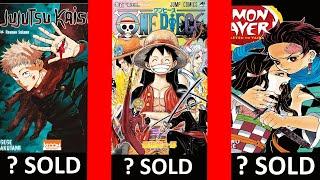 Yearly Manga Sales Ranking 2021