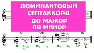 Доминантовый септаккорд - D7 - До мажор/Ля минор