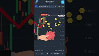 Olymp Trade Best Mobile Strategy - RK Trader Trading