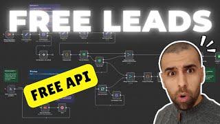 How I Generated 1100 Real Estate Leads For Free with n8n!