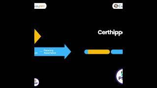 PMP® Certification Training Course