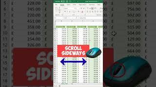 Scroll sideways in Excel using the mouse wheel