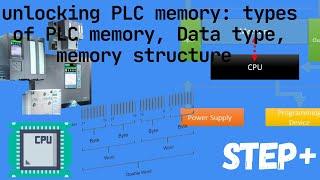 Unlocking PLC memory: types of PLC memory, Data type, memory structure