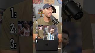 Rank These Celebrities Based On Fame! Who Is Most? #shorts #celebrity #ranking #famous #jesus #blind