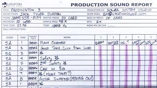 Sound Report - The Fundamentals