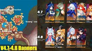 Massive Update! Genshin Impact 4.7 - 4 8 Banners (Alhaitham, Furina, Sigewinne, Clorinde and Sethos)