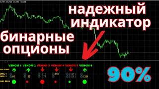 ИНДИКАТОР ДЛЯ БИНАРНЫХ ОПЦИОНОВ 95% ПРОХОД/ Бинарные опционы трейдинг индикатор.