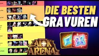 Die BESTEN GRAVUREN! (Afk Arena) Tier List