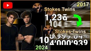 Stokes Twins - From 0 to 105 MILLION Subscribers: YouTube History (2008-2024)