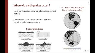 PSHA primer: Seismic source models