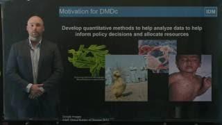 Dynamic Mode Decomposition with control