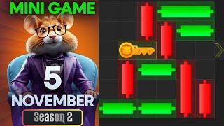 5 NOVEMBER Mini Game Puzzle Hamster Kombat today | Puzzle game Solved #hamsterkombat #puzzlegame