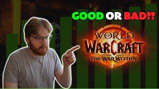 IS WOW BACK?? - How Does The War Within Look?