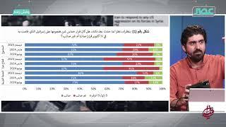 عصر تی وی | Asr TV Live Stream | برنامه میدان با محوریت مسائل فلسطین