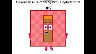 Baseblocks Band Cubes 1-1000 (Heptadecimal)