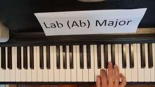 La Bemol Majör Gam / A Flat Major Scale