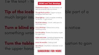 Top 15 idioms and phrases | idoms |phrases | idioms and phrases in english #idioms #phrases #shorts