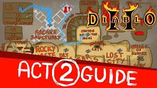 Beginner guide - Act 2 with map! - Diablo 2