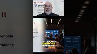 AI & Cybersecurity: Unleashing Efficiency and Trust