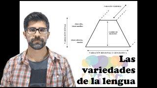 Variedades de la lengua [VARIACIÓN LING.]