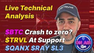 Live Technical Analysis: $BTC Crash to zero? $TRVL At Support$QANX $RAY $L3