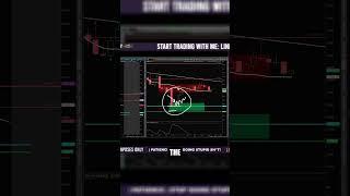 The Power of Technical Analysis: Capturing 30 Points in 30 Minutes