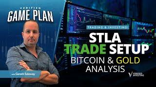 Key Setups And Technical Analysis For The Trading Day