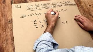 Key Skill - Find the Highest Common Factor (HCF) of 2 numbers by prime factorising.