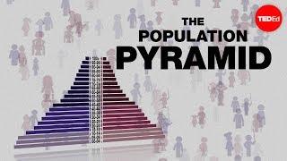 Population pyramids: Powerful predictors of the future - Kim Preshoff