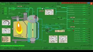 PPS- PREPARATION AND STARTING OF COLD BOILER ON KONGSBERG SIMULATOR