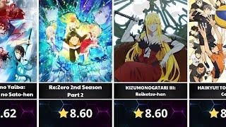 The Most Highly Rated Anime Seasons Ever